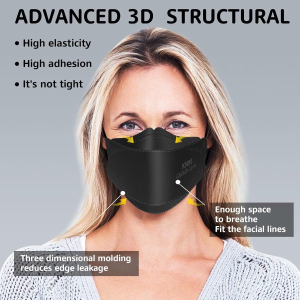HIWUP KN95 Face Masks Black 1 Count Pack of 100 Unisex-1